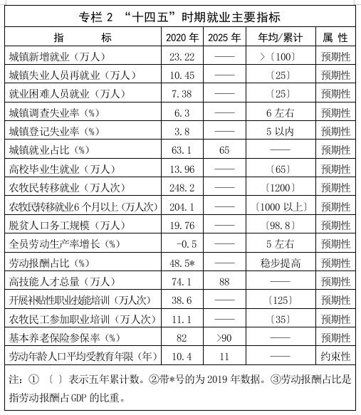 专栏2.jpg