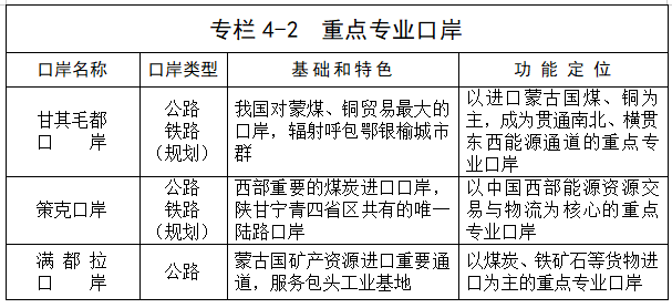 专栏4-2.png
