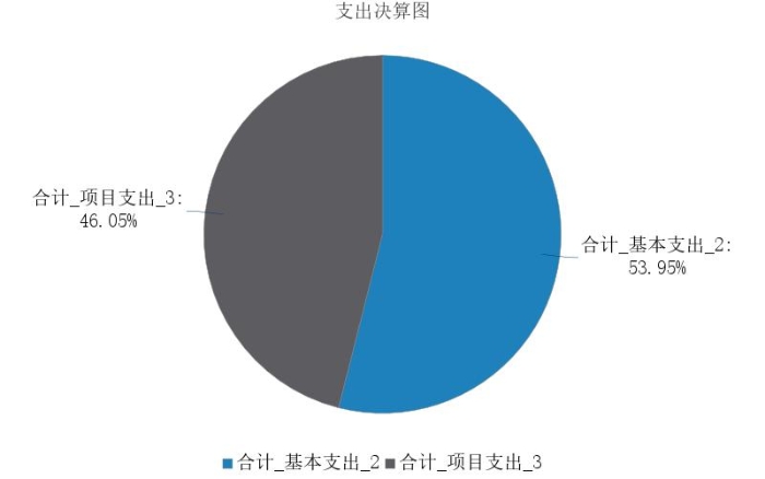 图片7